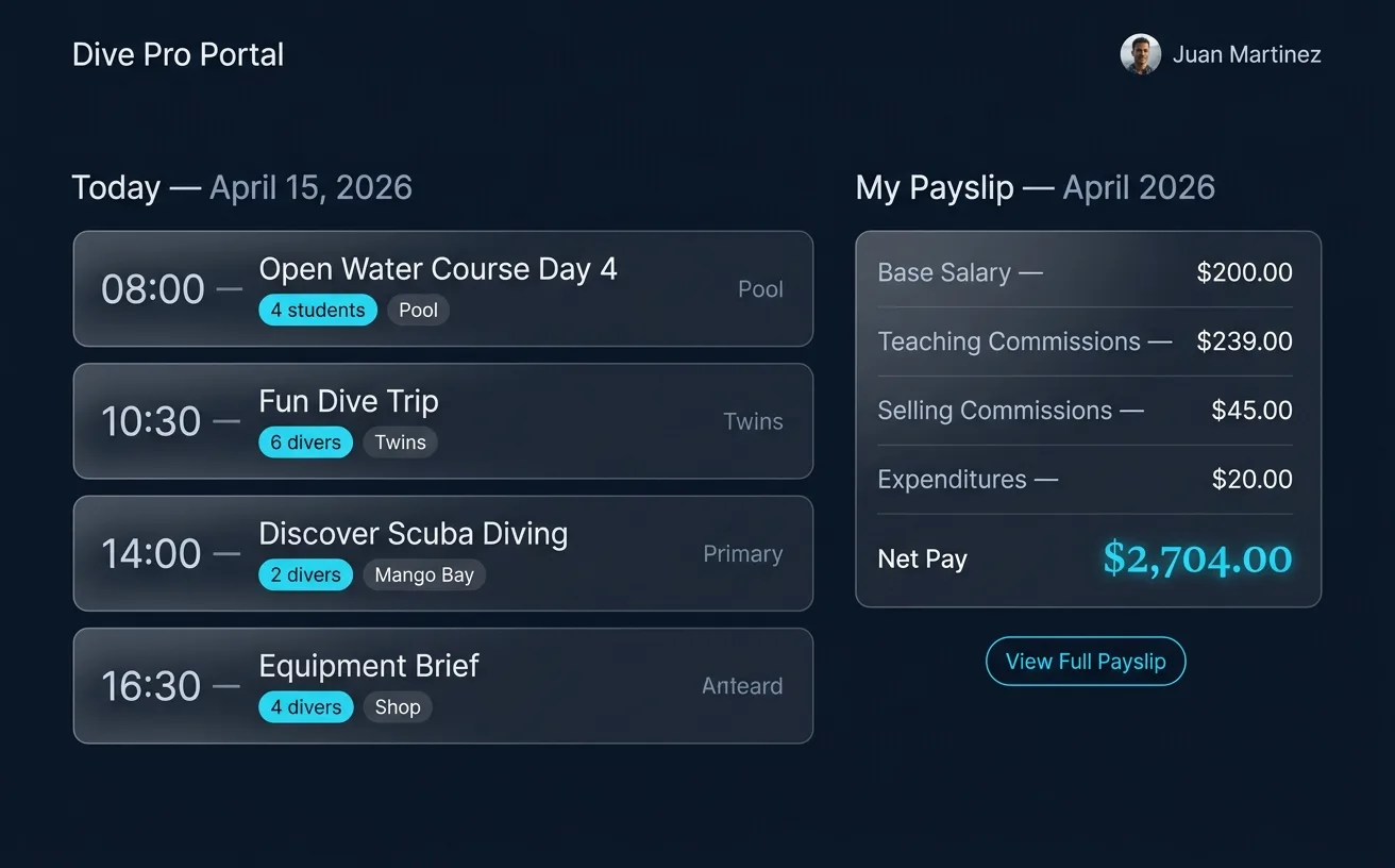 ScubaCloud Dive Pro Portal showing an instructor's daily schedule and monthly payslip self-service view